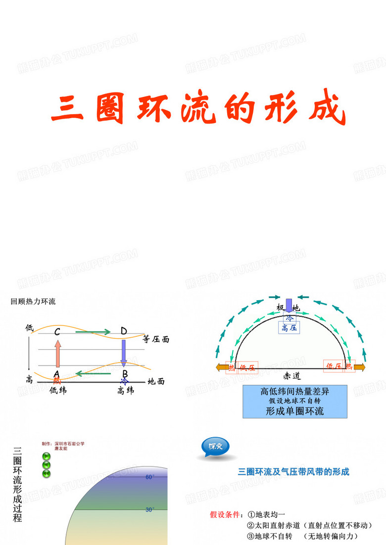 三圈环流与季风环流(应急)