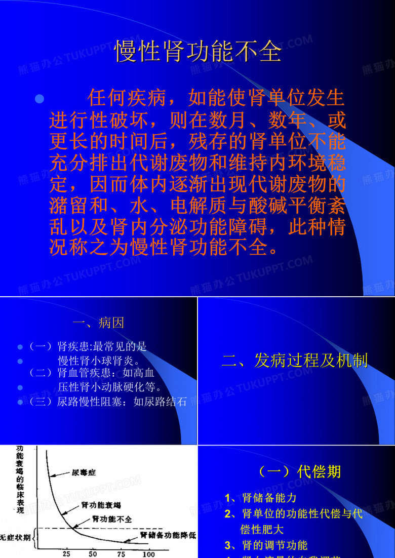 慢性肾功能不全