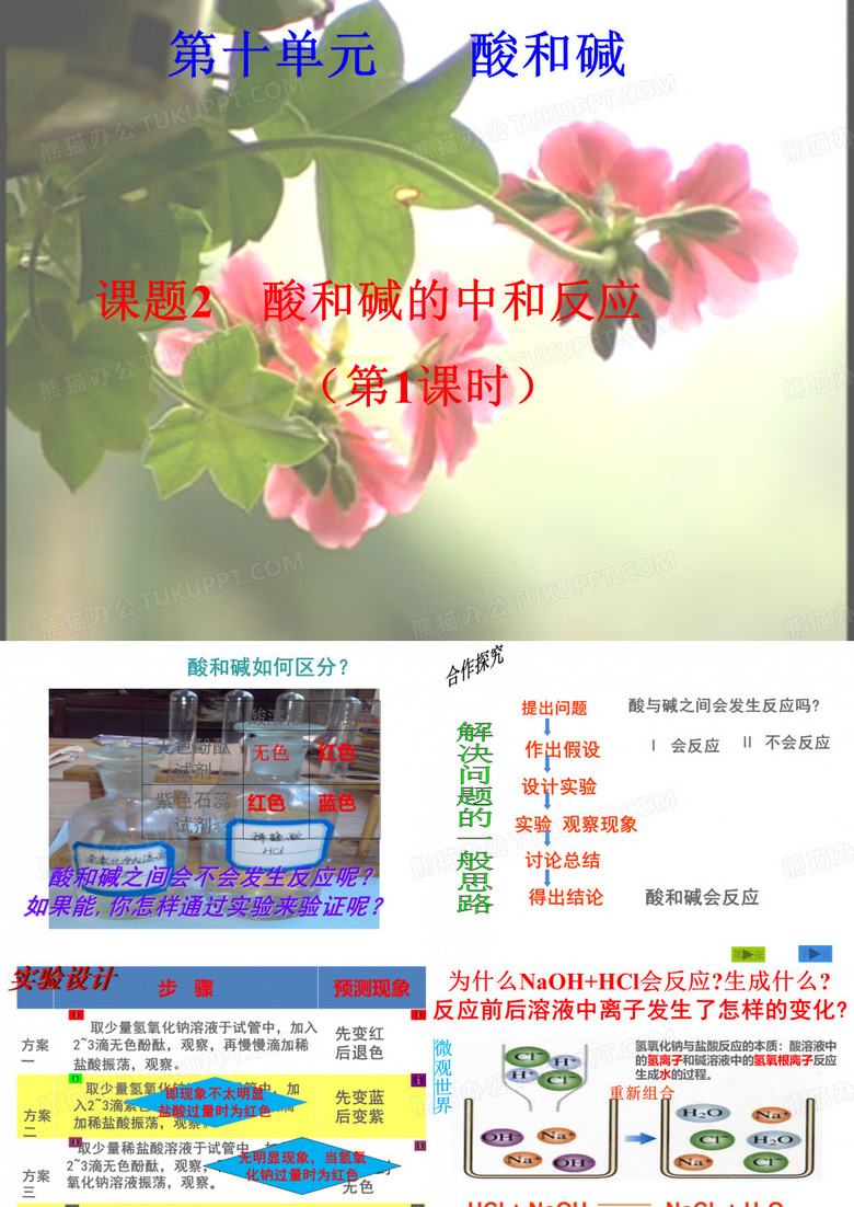 酸和碱的中和反应课件