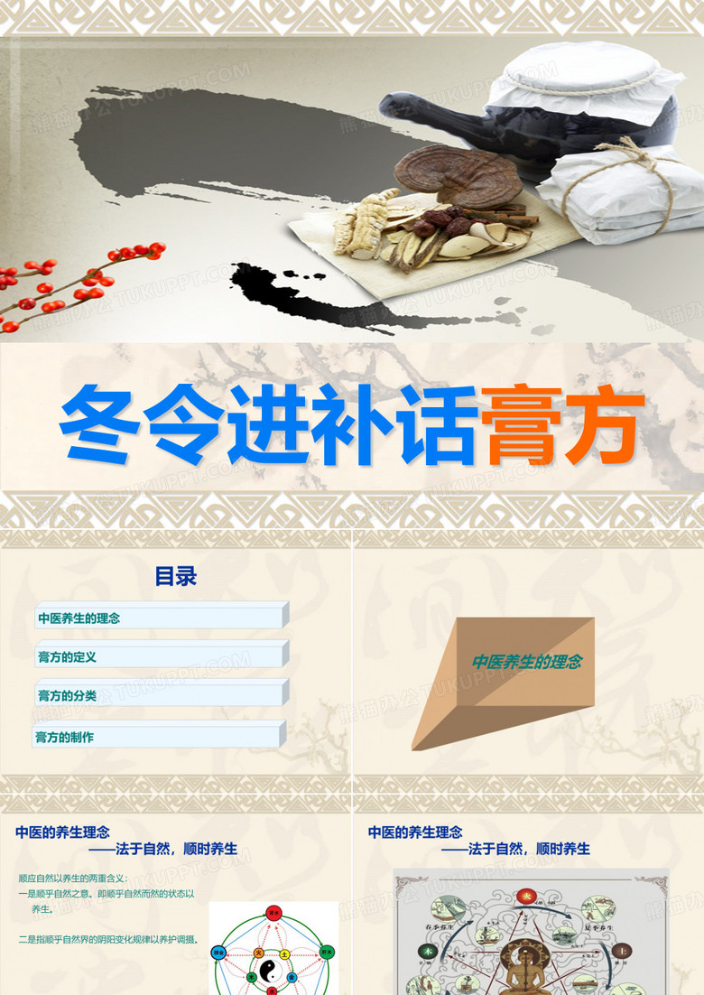 膏方培训