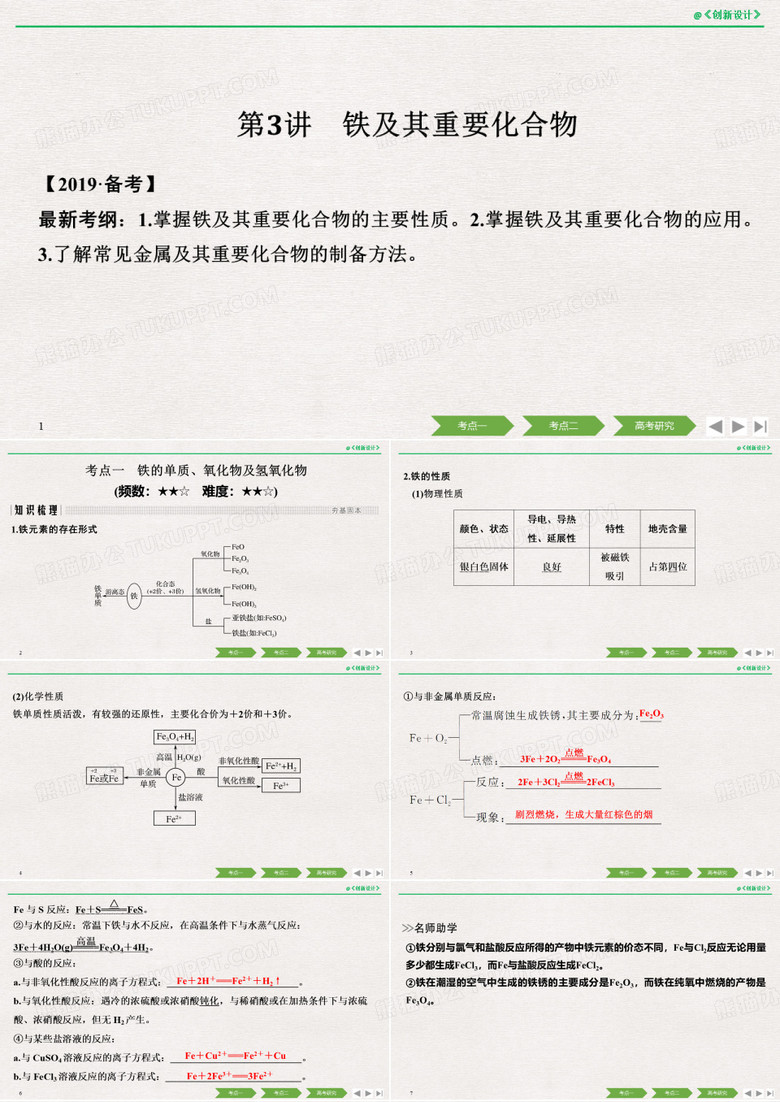 铁及其重要化合物