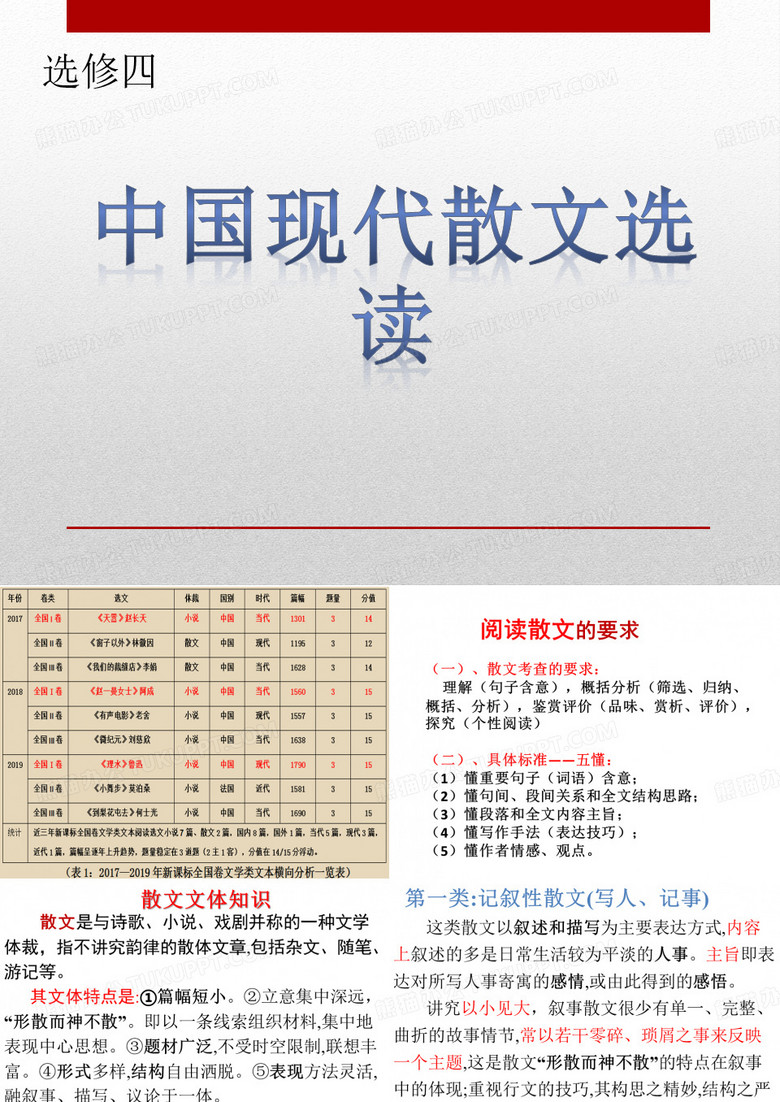 五猖会(网课)
