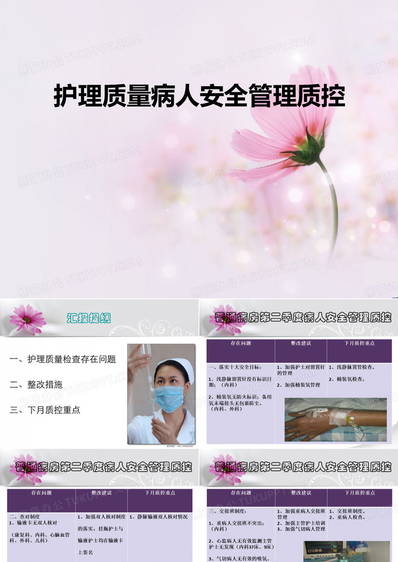 护理质控PPT课件-如何开展护理质控ppt