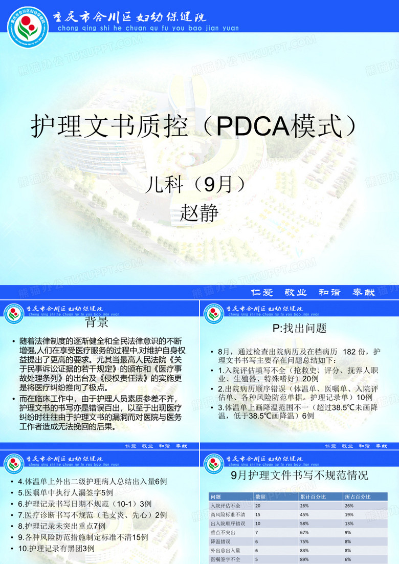 护理文书质控 ppt课件
