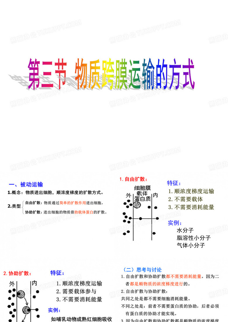 物质跨膜运输的方式