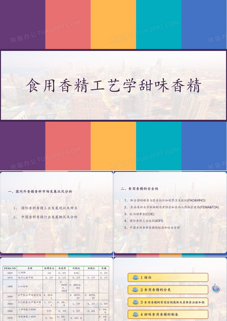 食用香精工艺学甜味香精 PPT