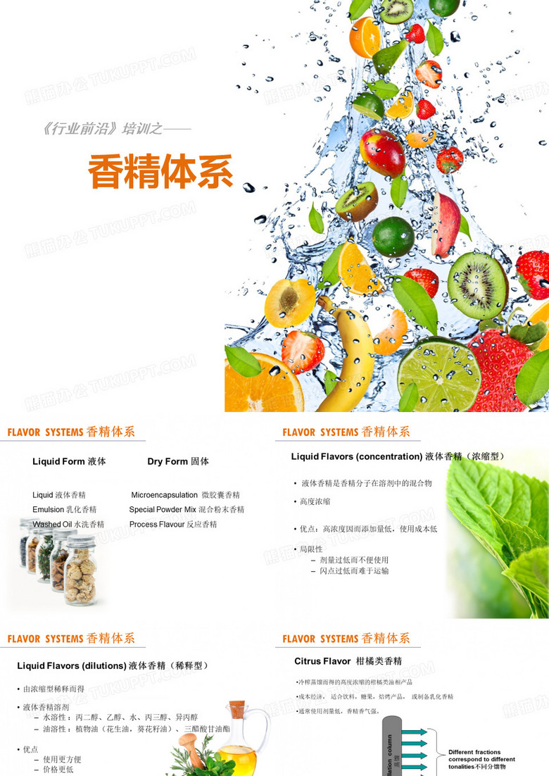 香精体系