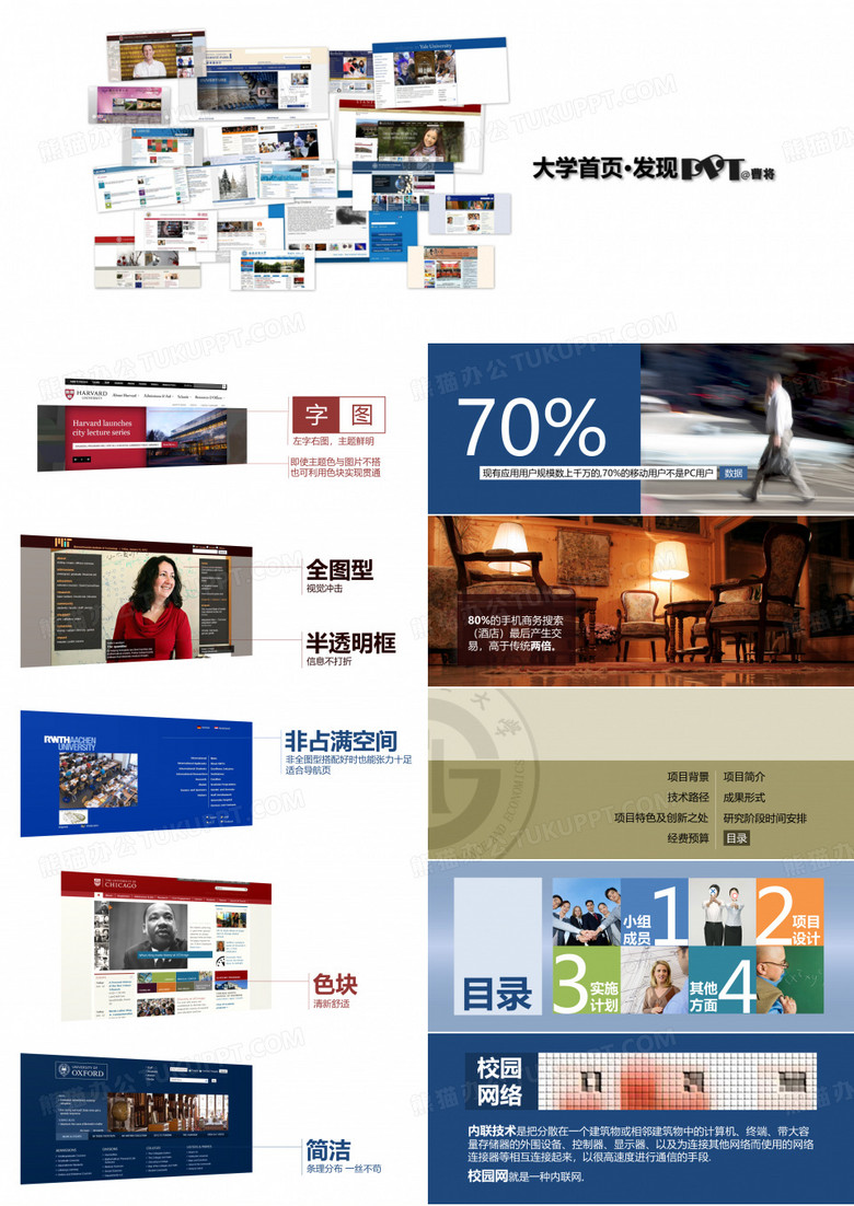 2012-大学首页·发现PPT-@曹将PPTao