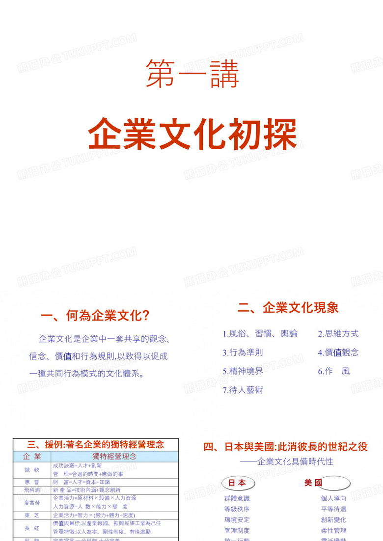 富士康企业文化