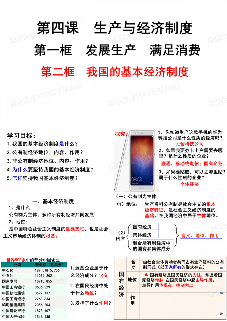 我国的基本经济制度