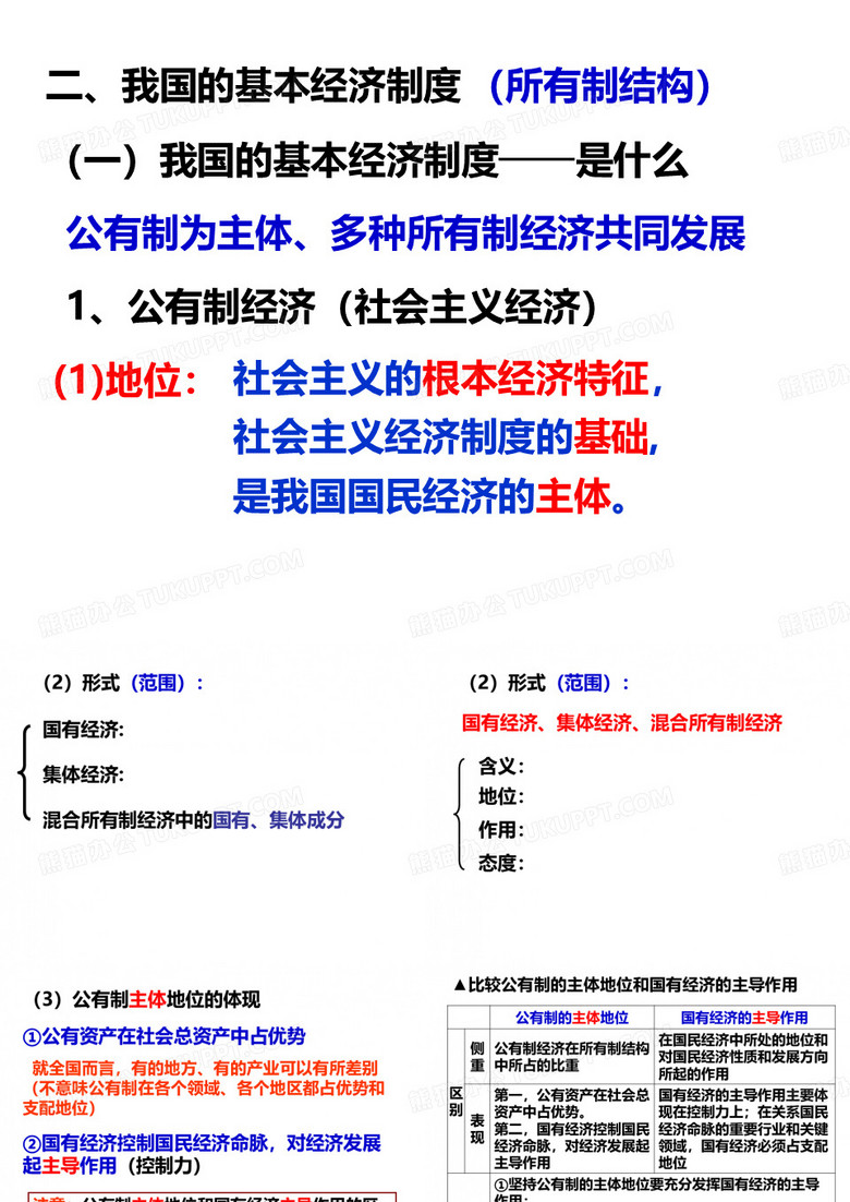 我国的基本经济制度