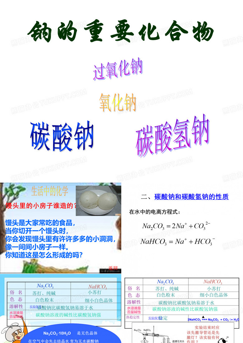 碳酸钠和碳酸氢钠