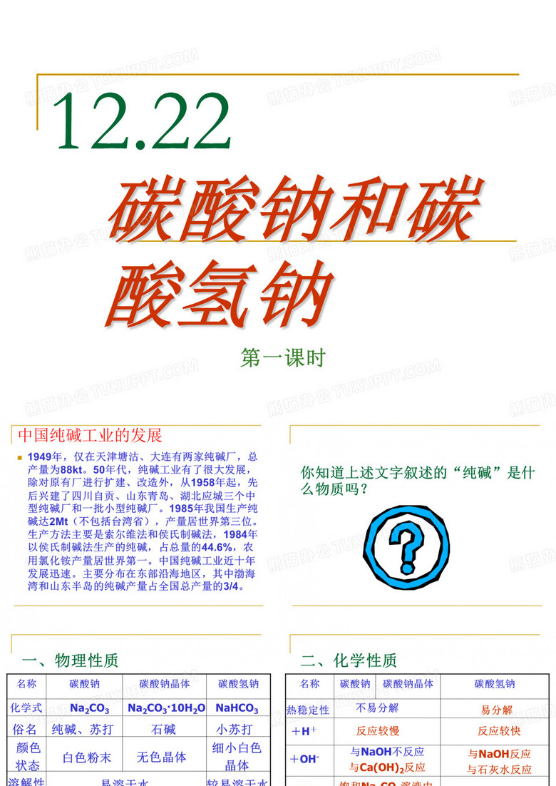 碳酸钠和碳酸氢钠[