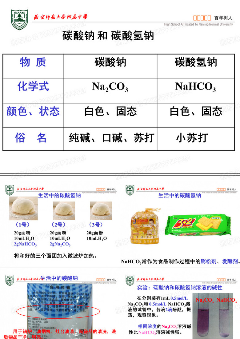 碳酸钠 和 碳酸氢钠