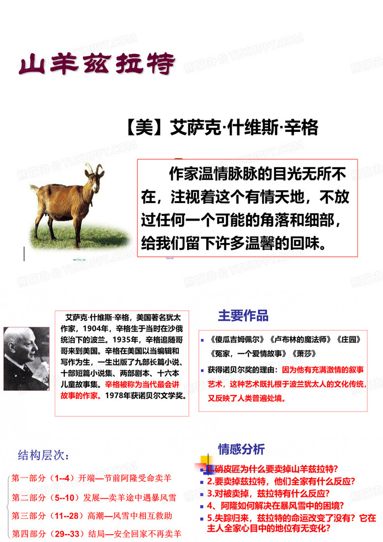 《山羊兹拉特》
