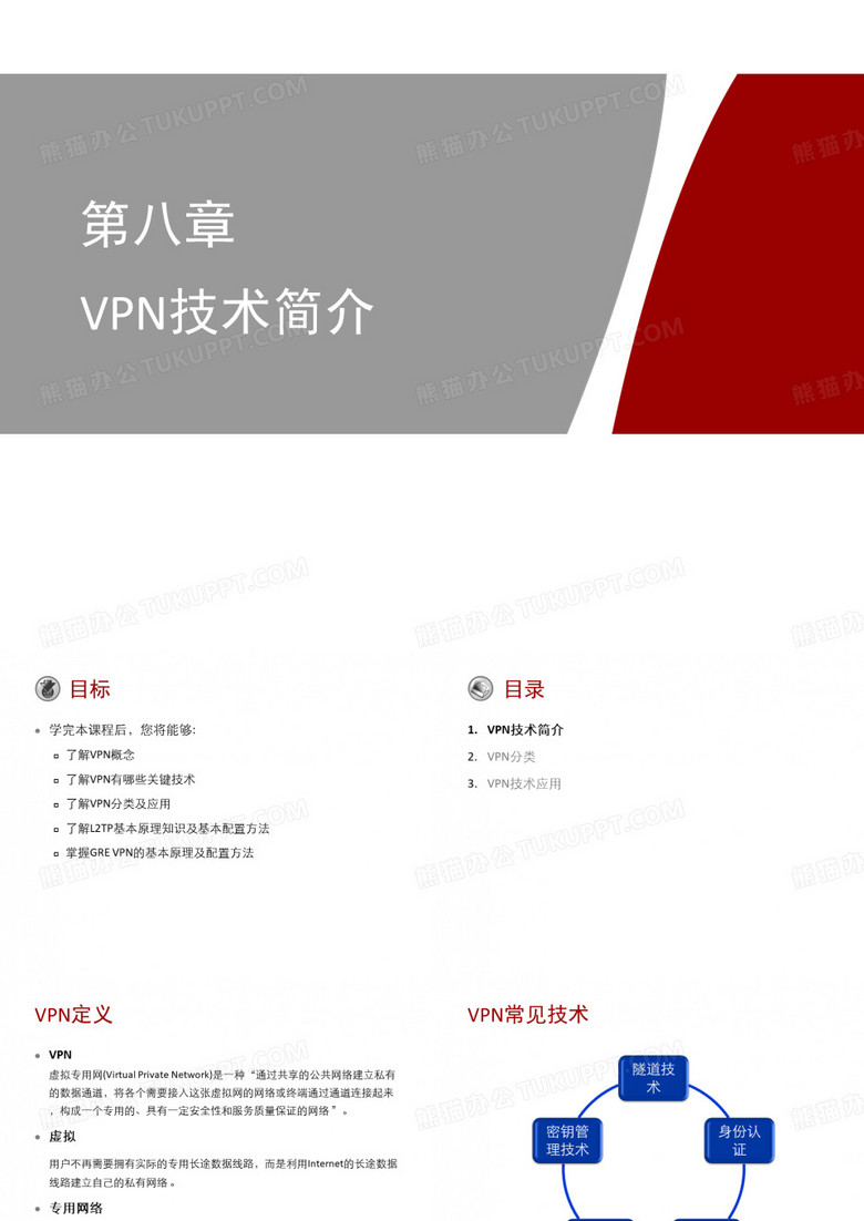 HCNA-Security PPT HCNA安全第8章 VPN技术简介V2.0