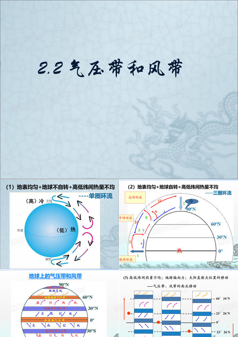 气压带和风带