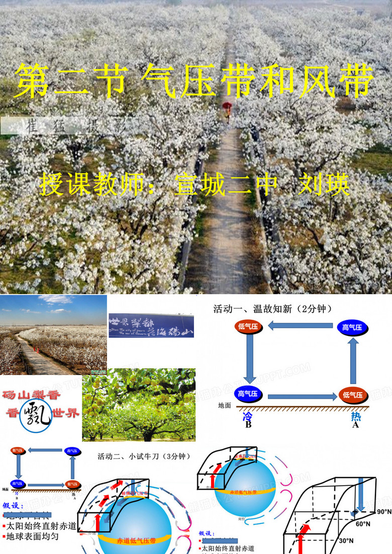 气压带和风带(公开课)