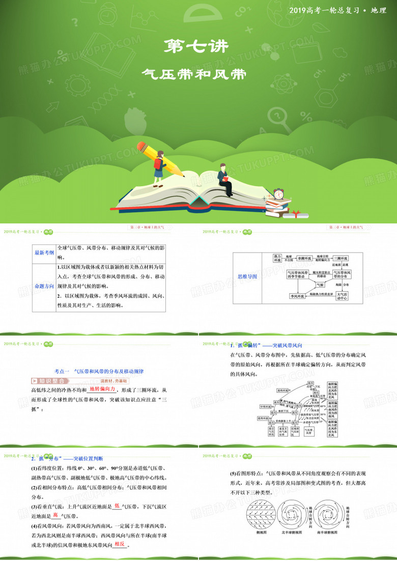 气压带和风带 课件