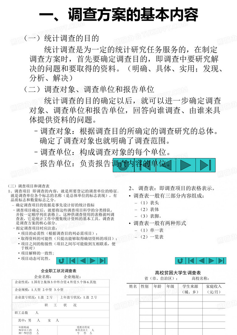 统计调查方案及调查问卷设计