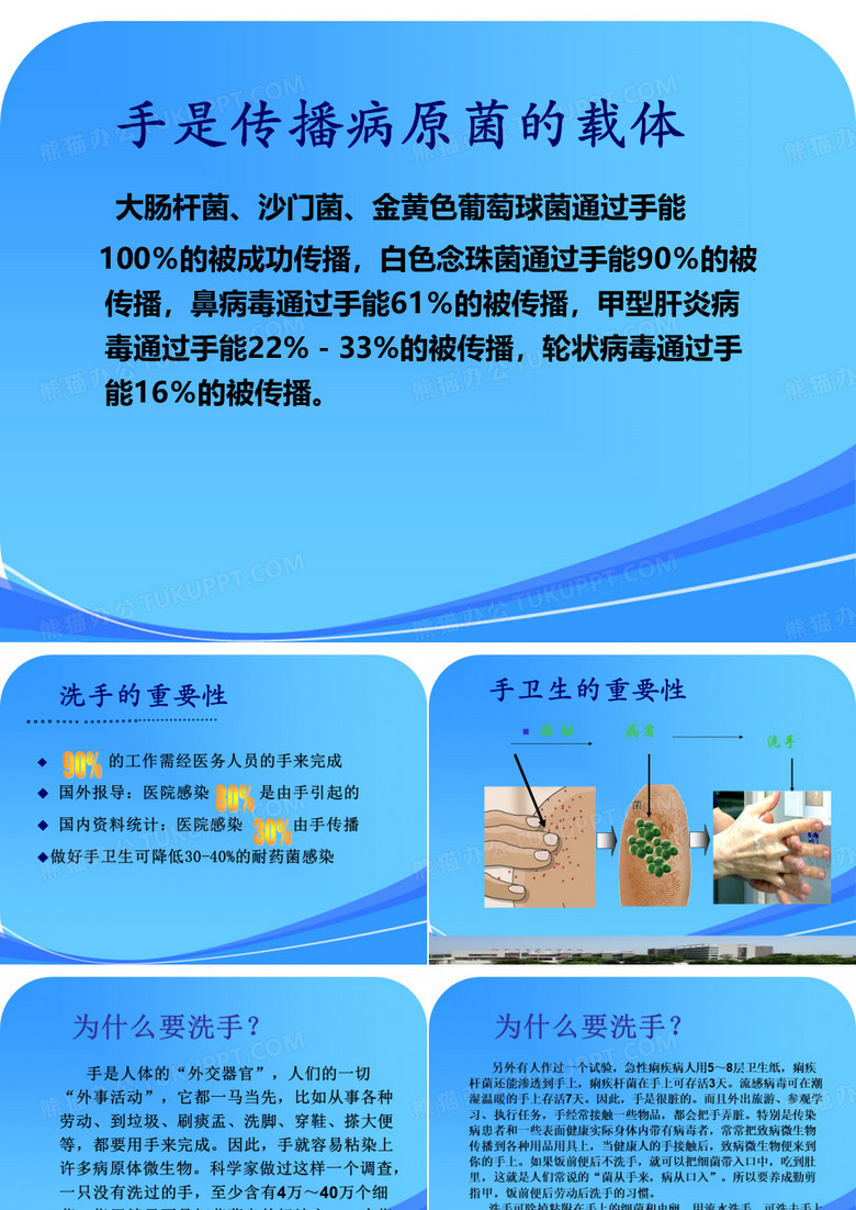 小学生六步洗手法