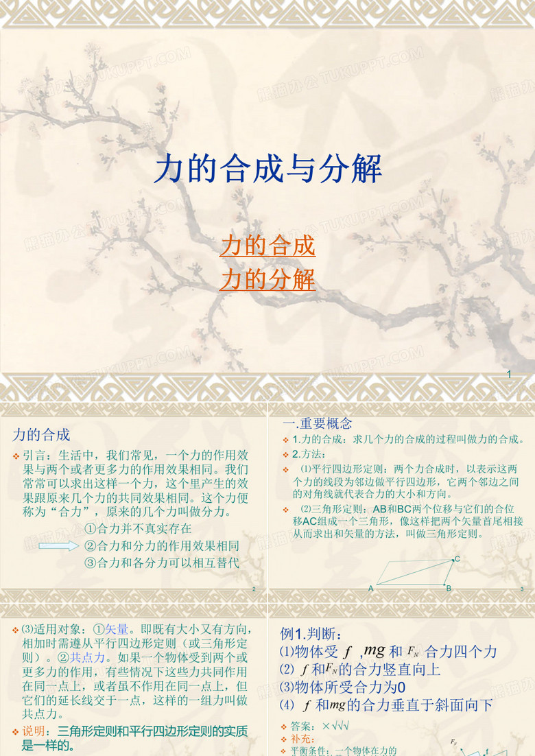 力的合成与分解
