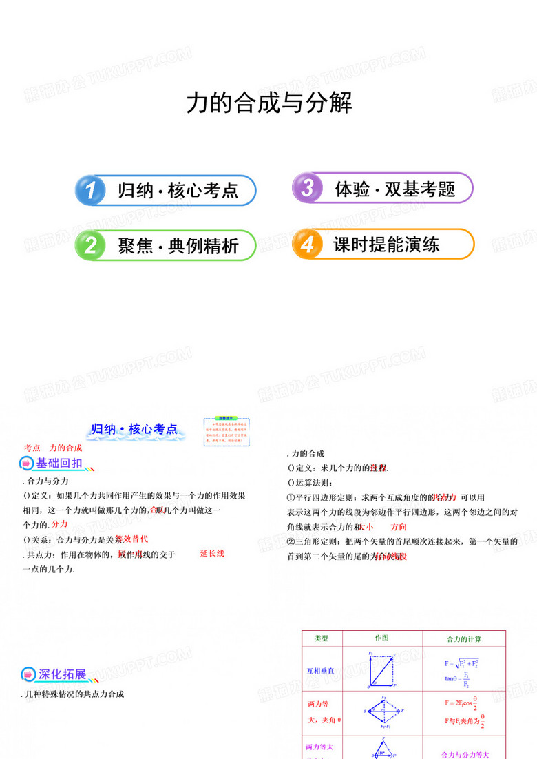 力的合成与分解