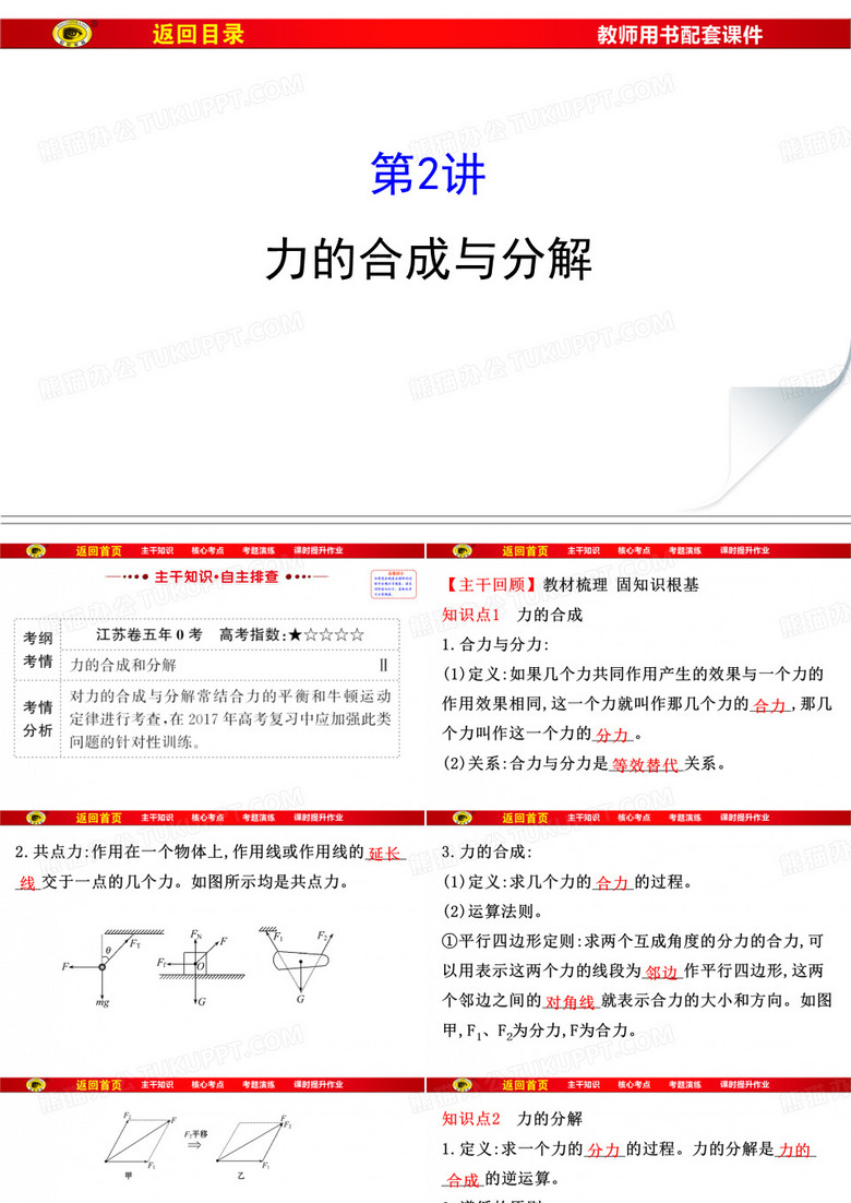 力的合成与分解