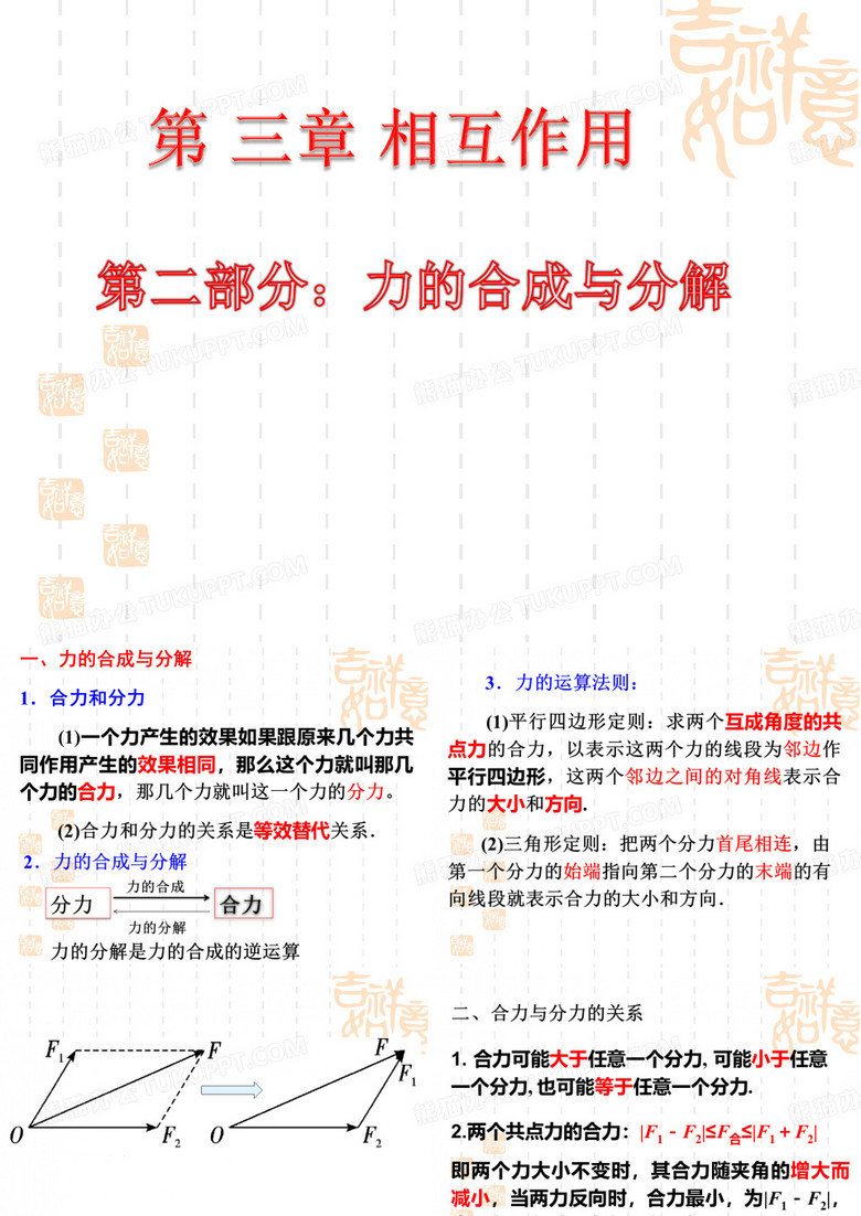 力的合成与分解