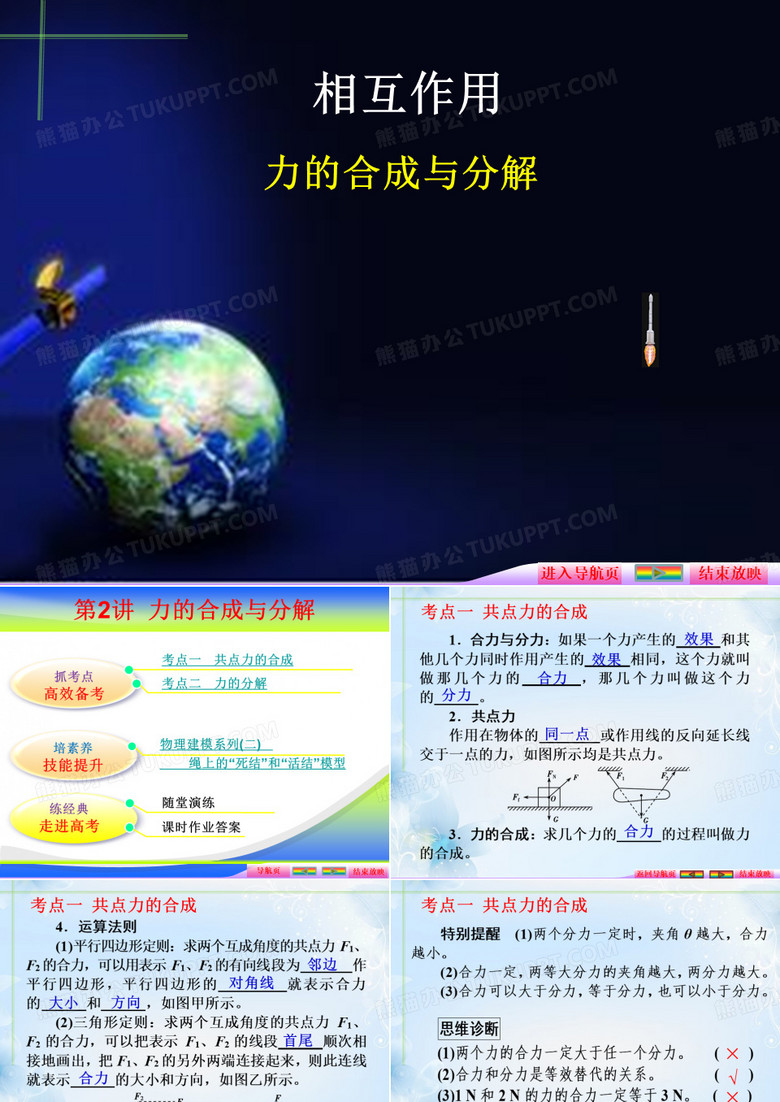 力的合成与分解