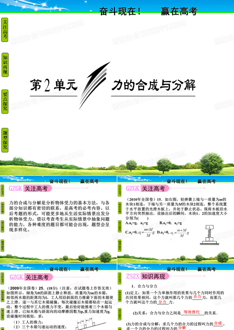 力的分解与合成