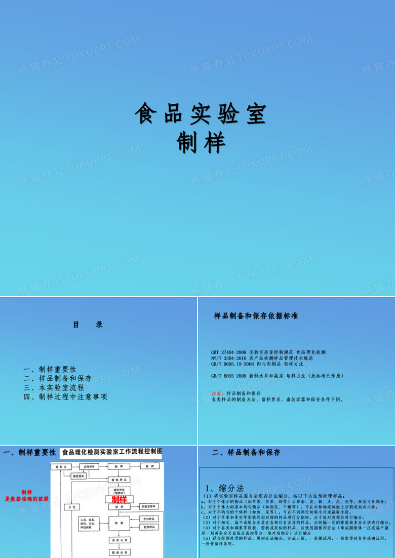 实验室制样知识培训