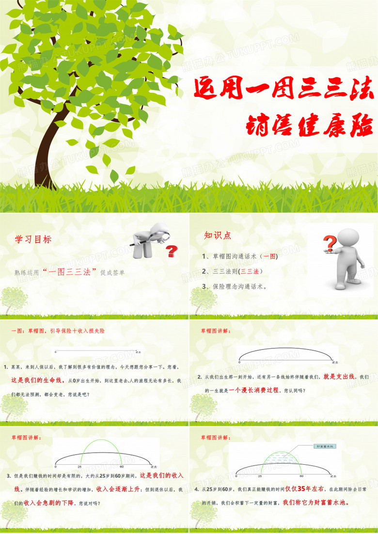 草帽图参考PPT