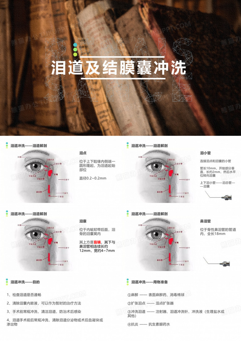 泪道冲洗