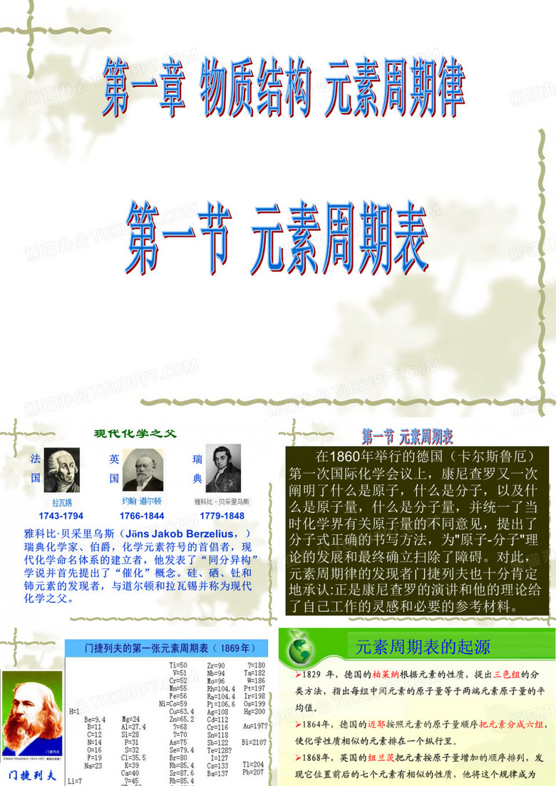 元素周期表课件
