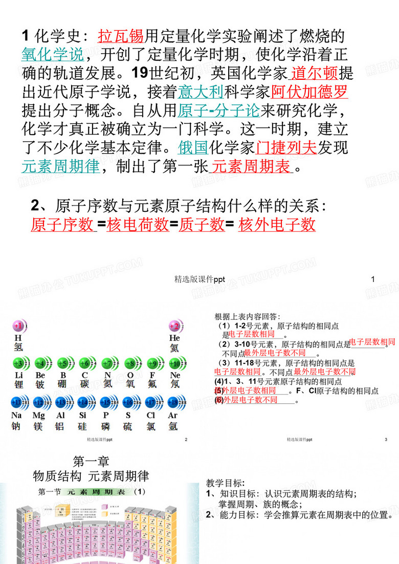 元素周期表_课件