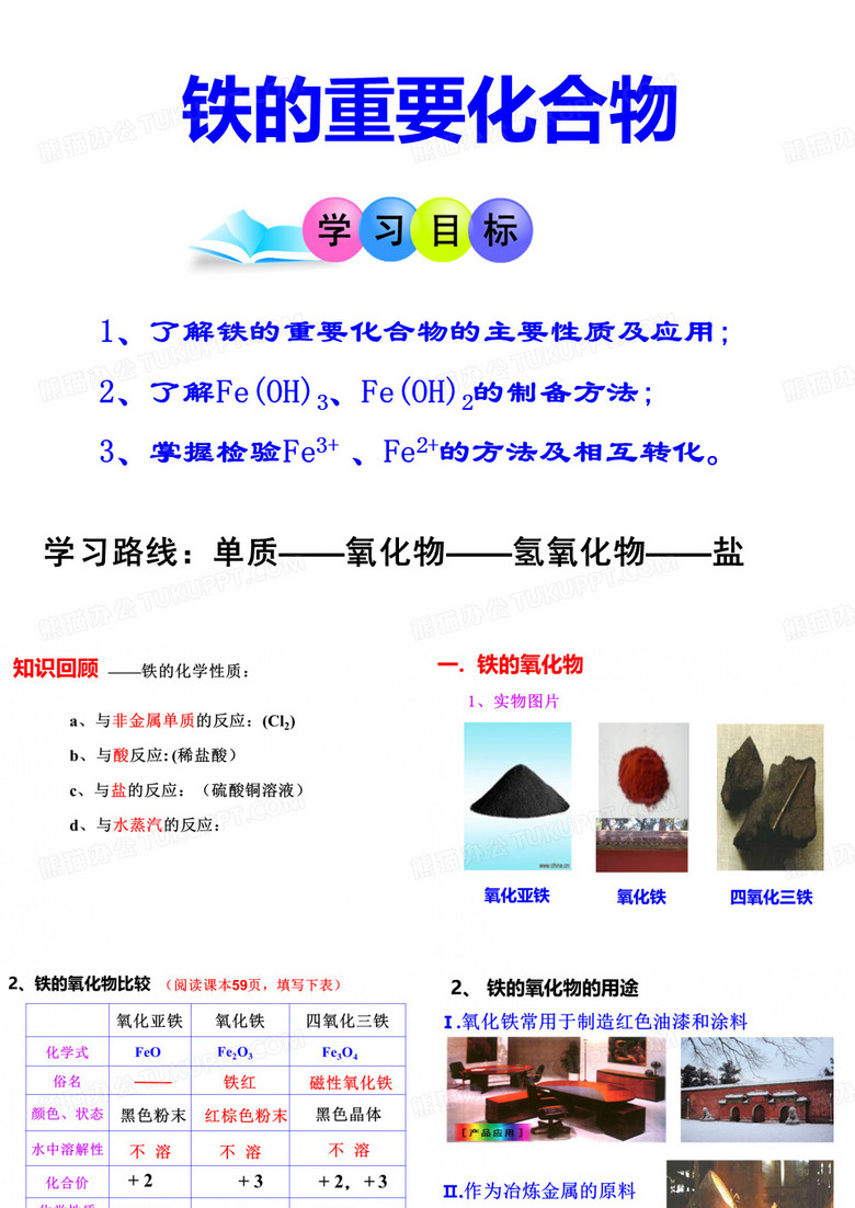 铁的重要化合物