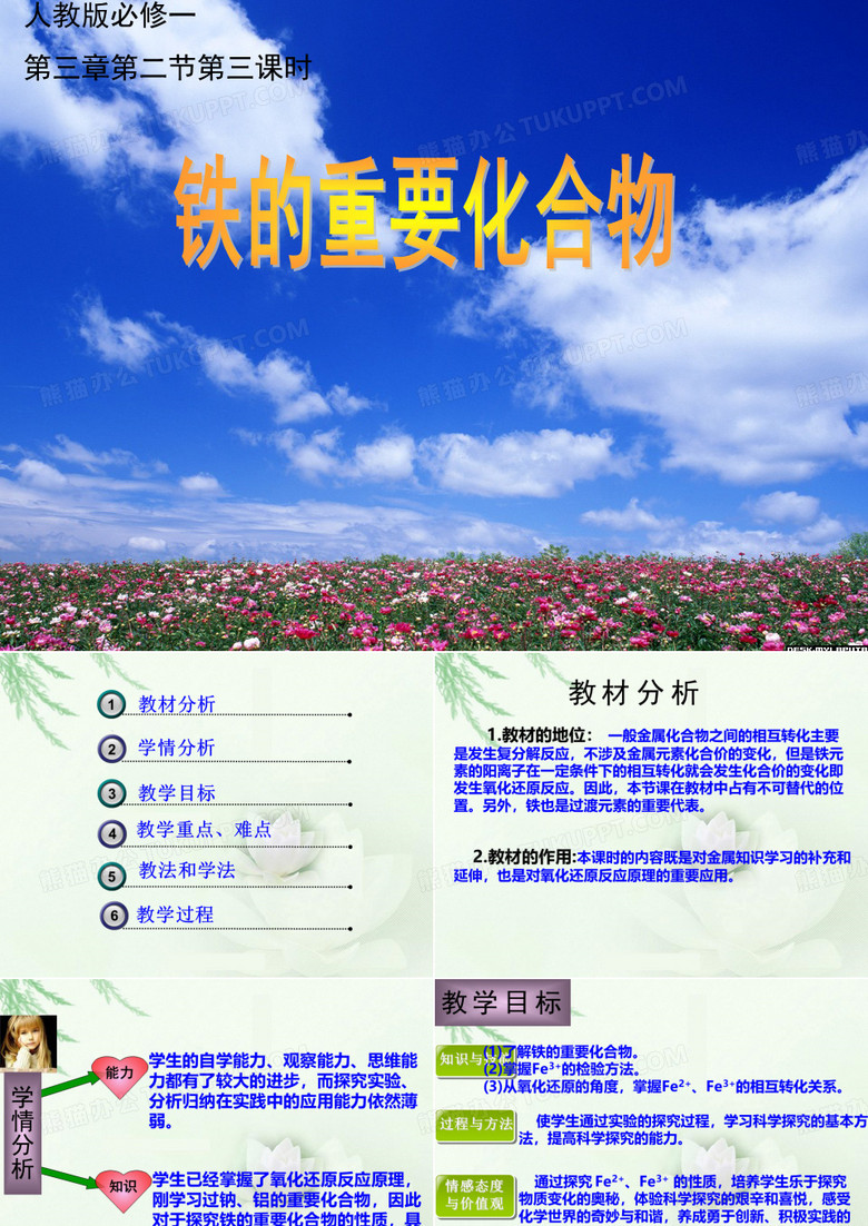 铁的重要化合物说课