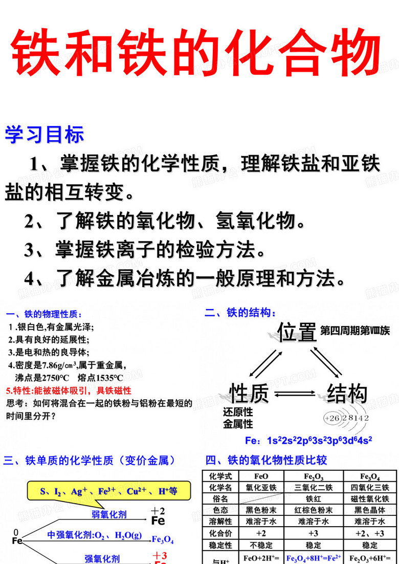 《铁及其重要化合物》