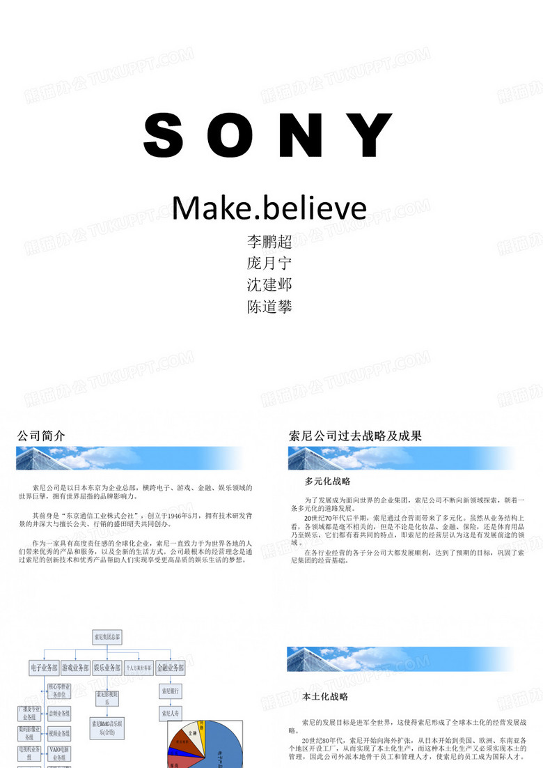企业并购与重组索尼