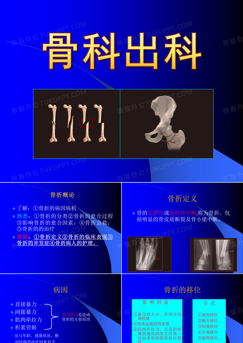 骨科出科