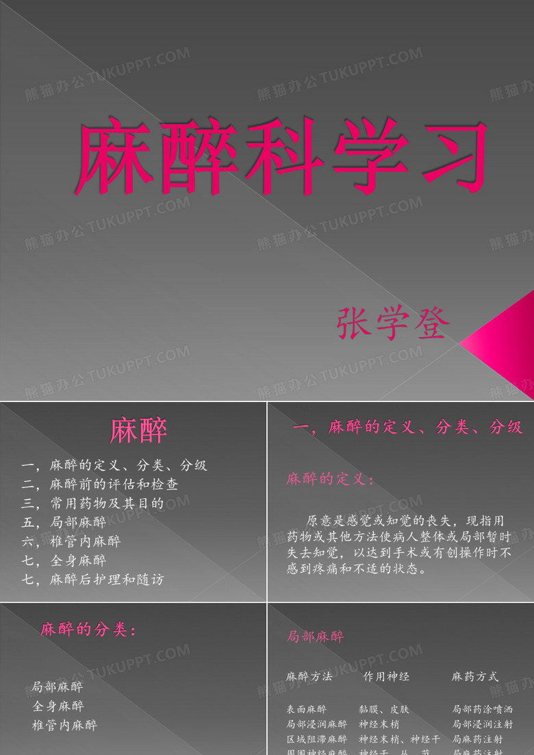 麻醉科出科PPT