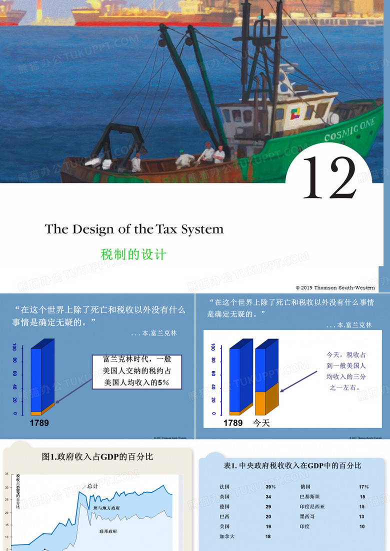 曼昆经济学原理
