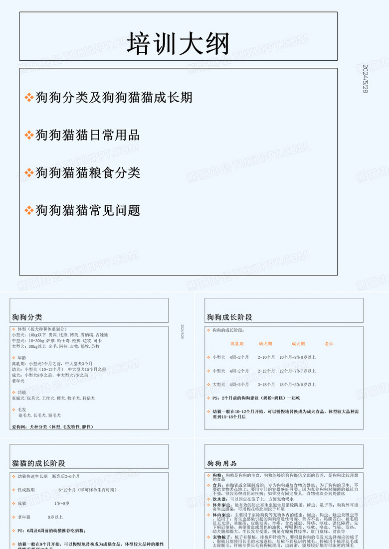 猫狗及粮食基础知识培训