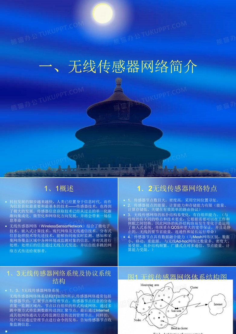 无线传感器网络ppt