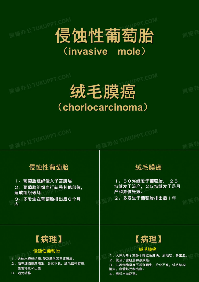 侵蚀性葡萄胎