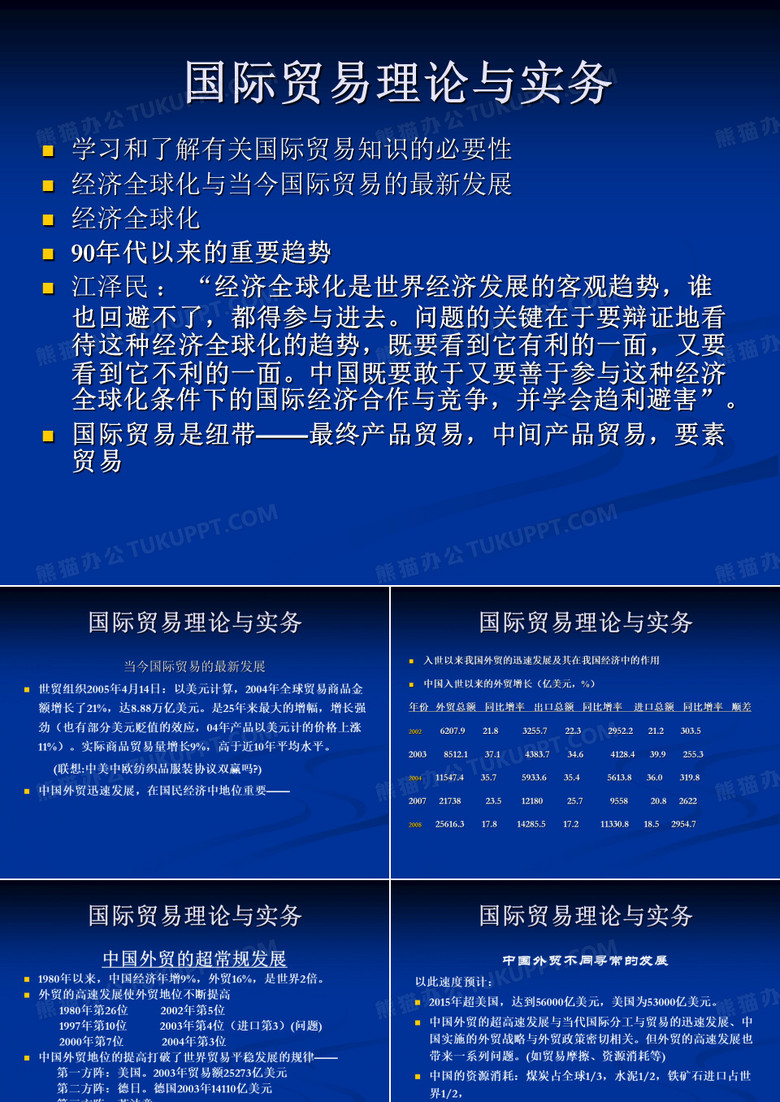 国际贸易理论与实务