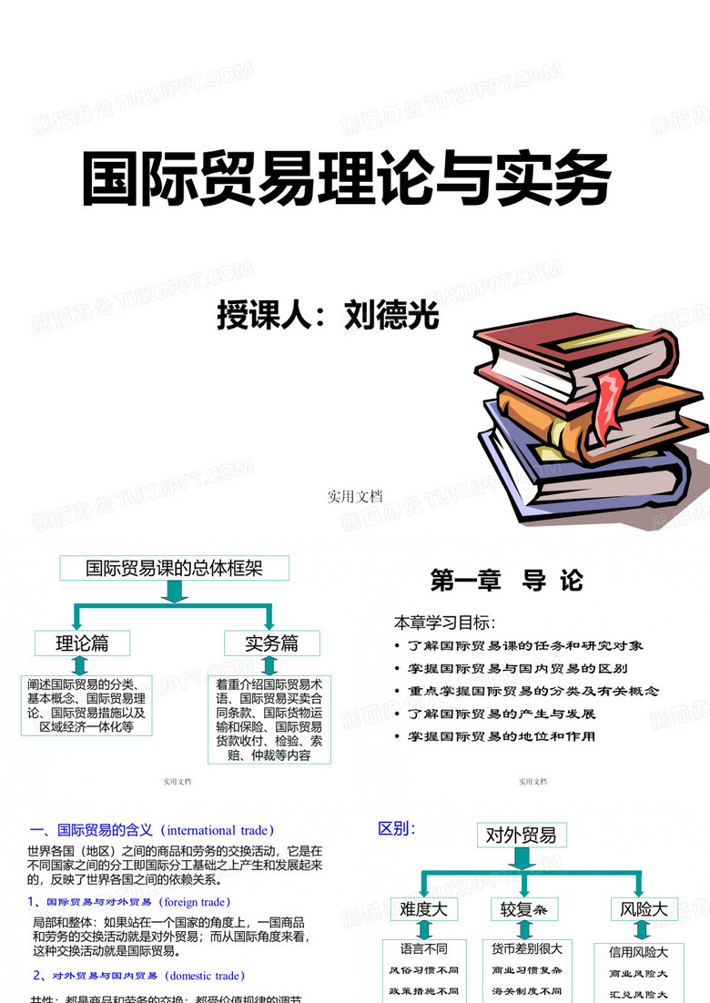 国际贸易理论与实务