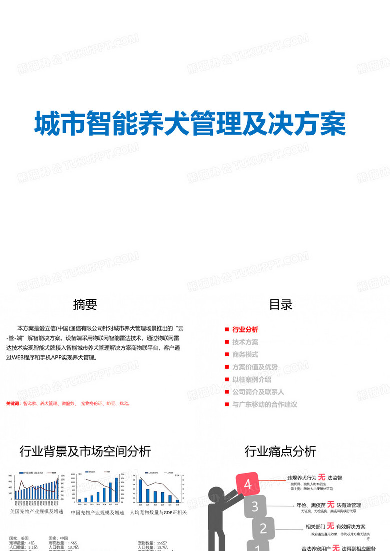 城市智能养犬管理系统
