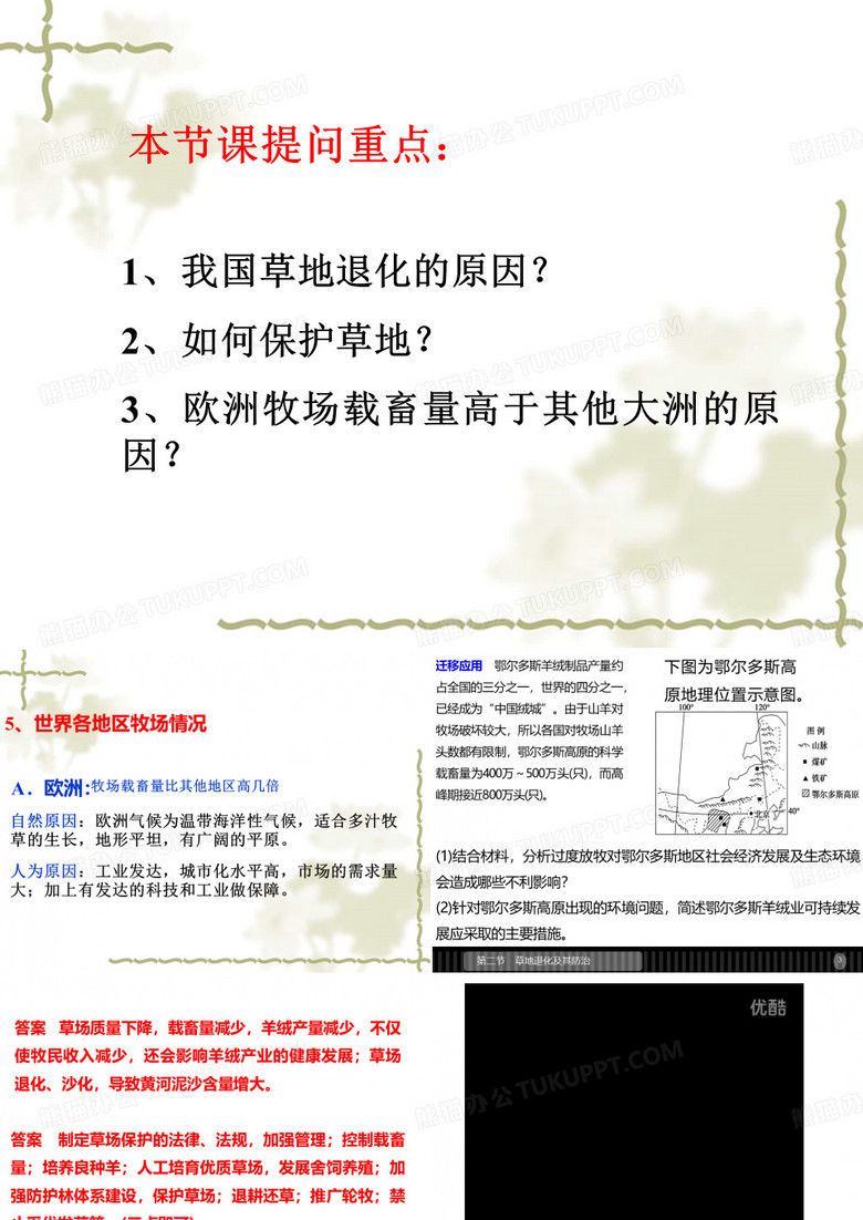 湿地的保护与恢复